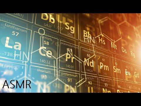 Review of All Atoms (Periodic Table of the Elements, part 2 from Aluminium to Copper)