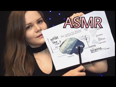 ASMR | Trying On YOU Everything  | Assorted Triggers