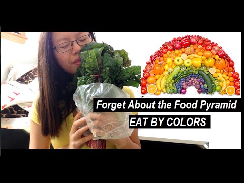 FORGET ABOUT THE FOOD PYRAMID, EAT BY COLORS INSTEAD!