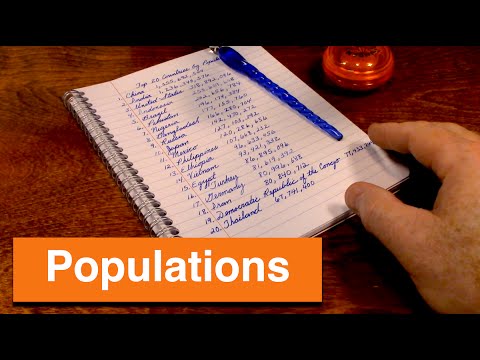 Writing List of Countries by Population - ASMR