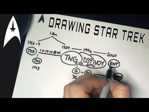 Star Trek Timeline Explained, with a Sharpie. [ASMR]