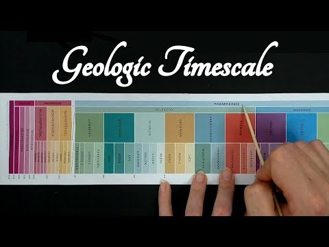 *Whisper* What is the Geologic Timescale? ASMR