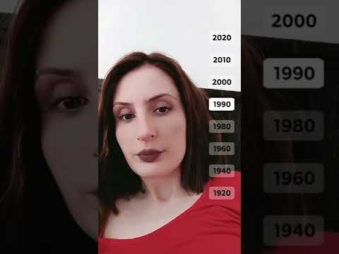 History of makeup