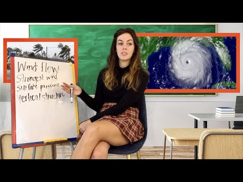 [ASMR] Lets Learn About Hurricanes