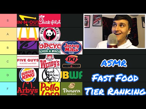 Fast Food Tier List 🍟 ( ASMR )