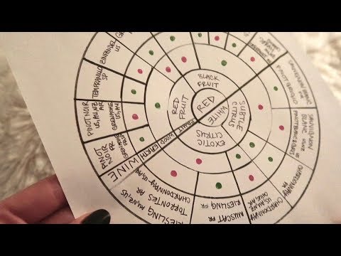 ASMR Wine Guide ❦ Soft Spoken with Markers