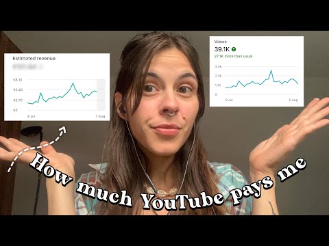 How Much Youtube Pays Me As A Small ASMR Creator + explaining YT analytics ( In & Out Whisper ✨)