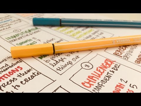 ASMR Enneagram Types Chart ○ Soft Spoken Writing with Markers