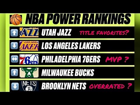 NBA Power Rankings #4 🏀 (ASMR)
