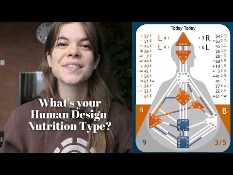 What's your Nutrition type with Human Design ?