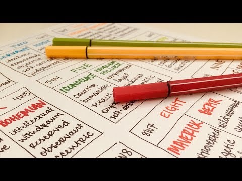 ASMR Enneagram Wings Chart ○ Soft Spoken Writing with Markers