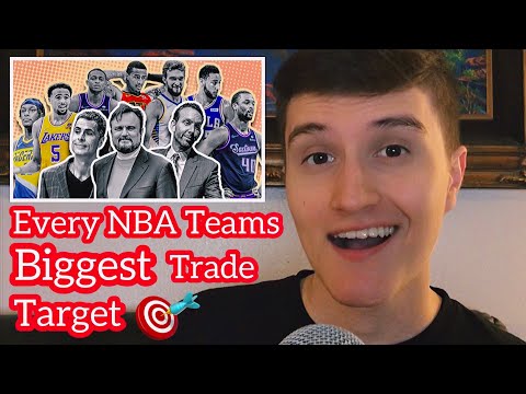 Every NBA Teams Trade Target 🎯 ( ASMR )