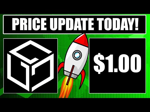 GALA GAMES TOKEN - FOR ALL CONCERNED HOLDERS! (Price Update for Today) (Crypto News 2022)