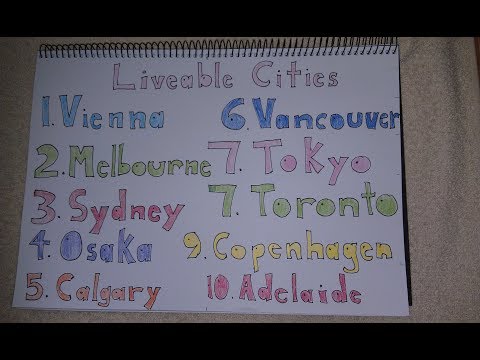 ASMR - Top 10 Liveable Cities - Australian Accent - Chewing Gum & Describing in a Quiet Whisper