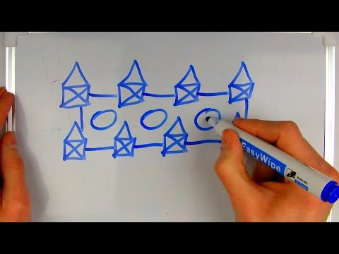 ASMR writing and drawing with a marker on a whiteboard