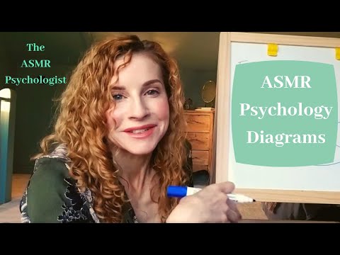 ASMR Psychologist Roleplay: Feelings (Whisper)