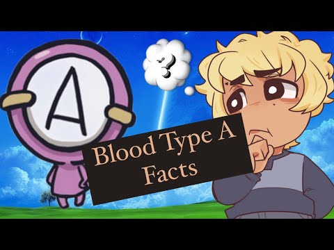 Quick Facts About Blood Type A Personality