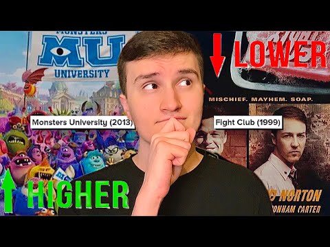 ASMR Higher Or Lower 🔴🟢 (Movie Ratings Edition)