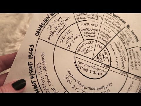 ASMR Whiskey Guide ❦ Soft Spoken with Markers