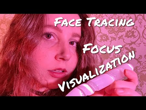 Fast Aggressive Hand Sounds, Visualization, Face Tracing